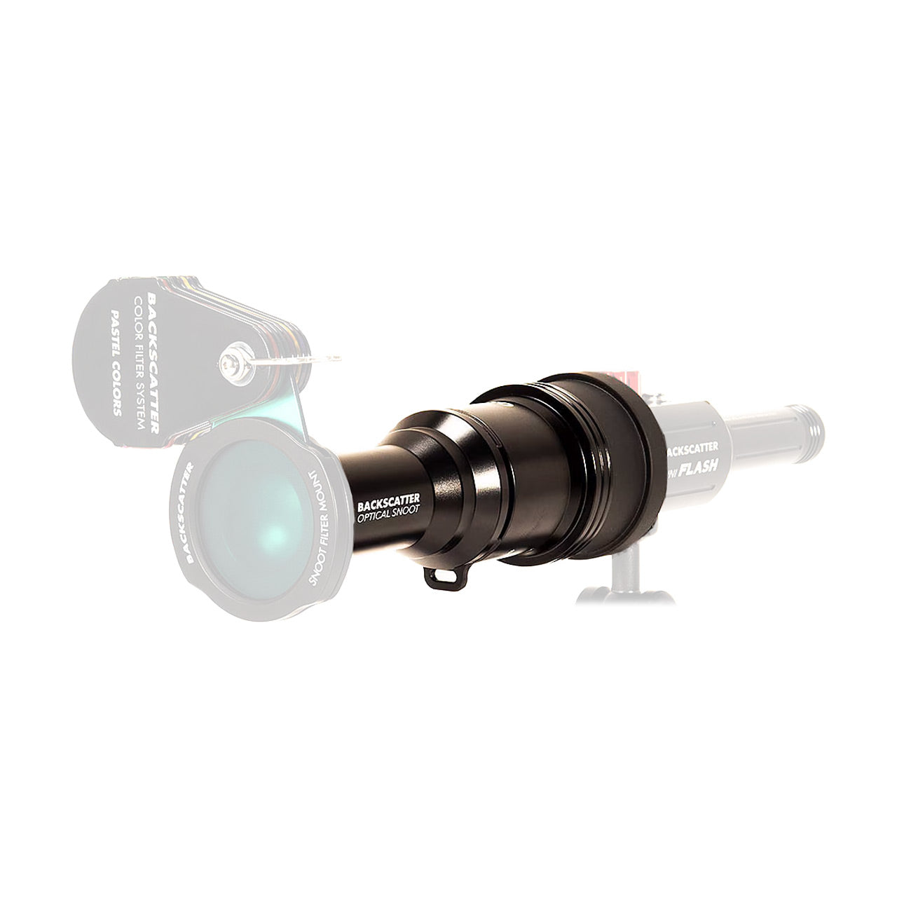 Backscatter Optical Snoot for Mini Flash